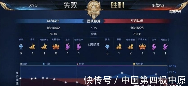 在开幕式的